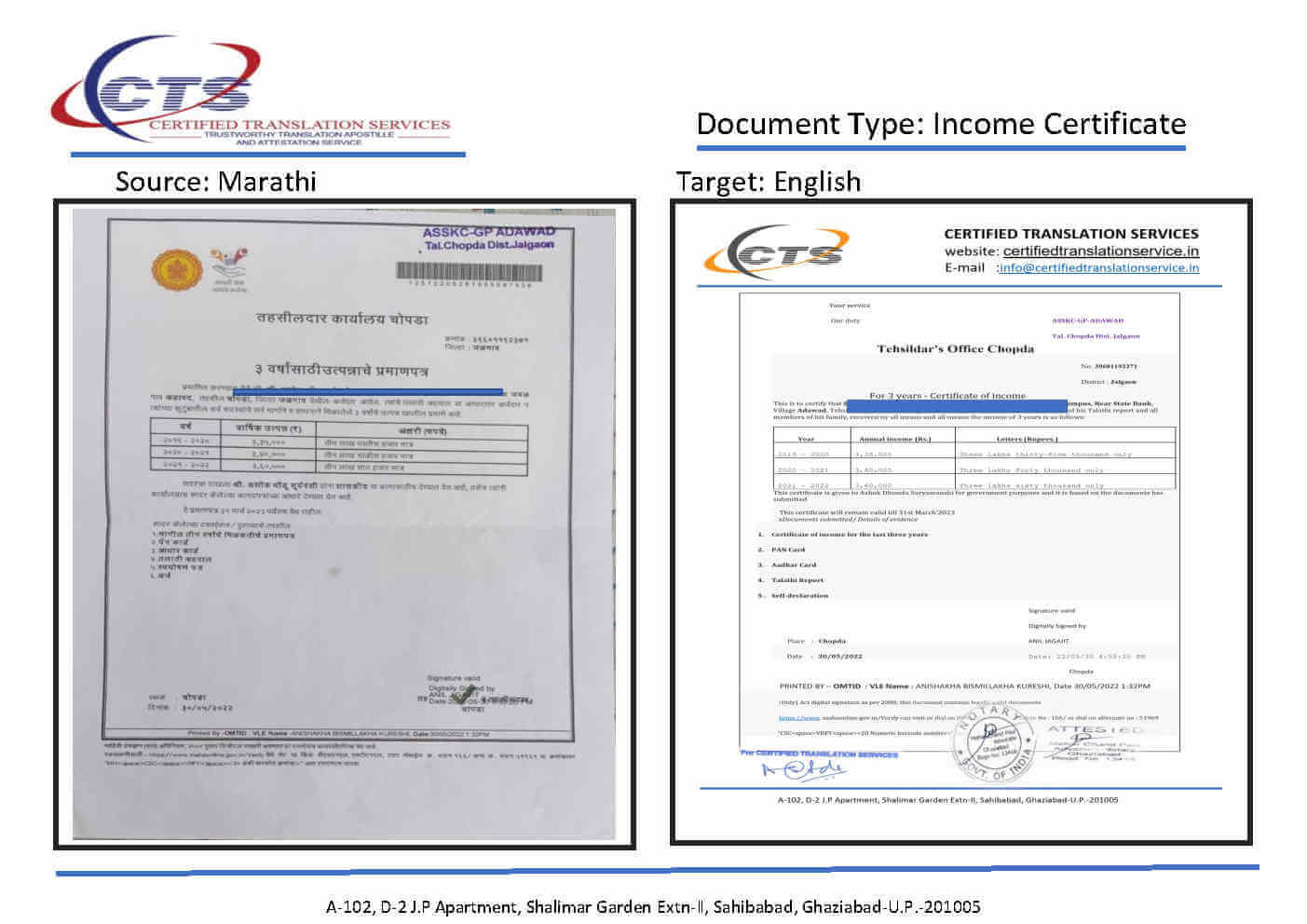Income certificate translation sample, Marathi to English
